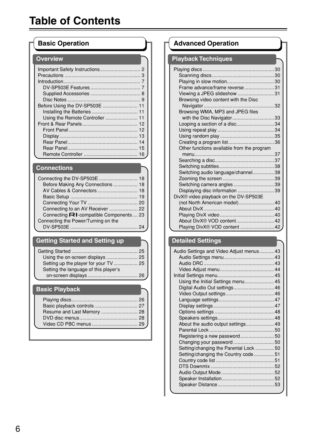 Onkyo DV-SP503E instruction manual Table of Contents 