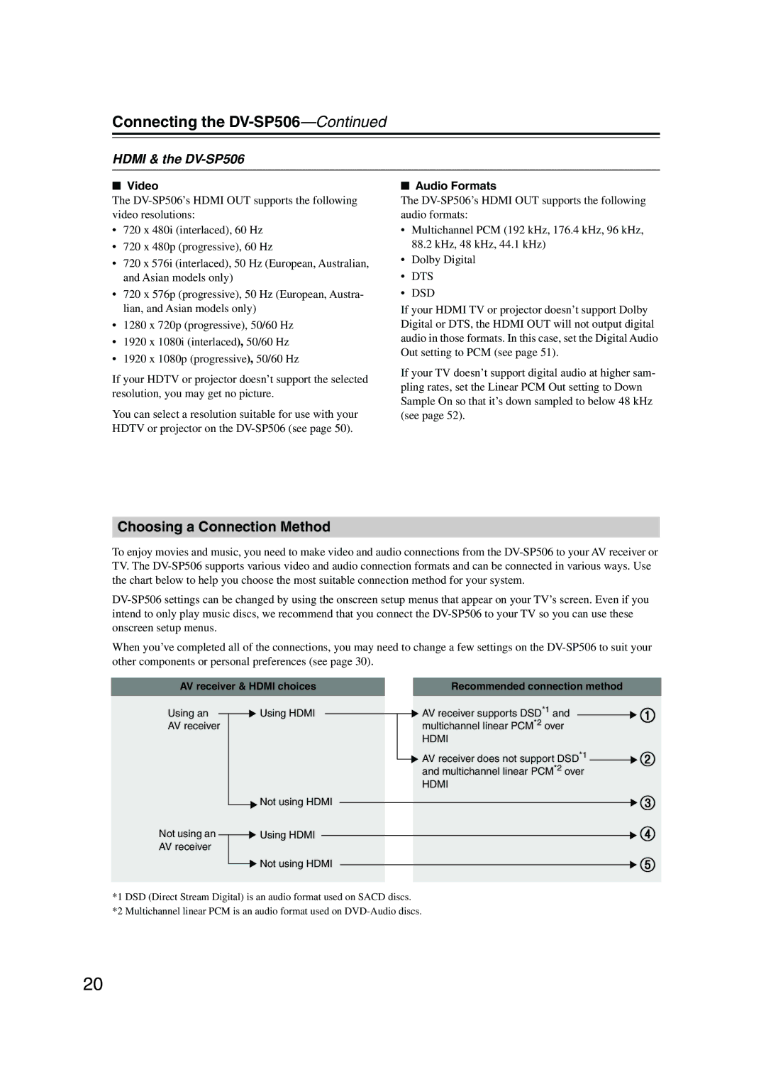 Onkyo Choosing a Connection Method, Hdmi & the DV-SP506, Video, Audio Formats, AV receiver & Hdmi choices 