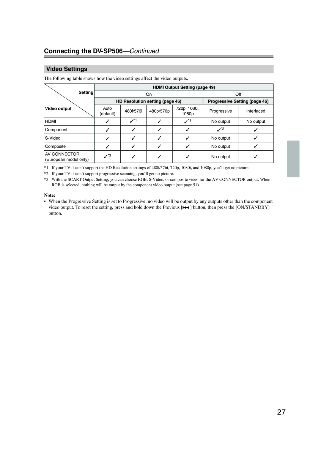 Onkyo DV-SP506 instruction manual Video Settings, Hdmi Output Setting, Video output 