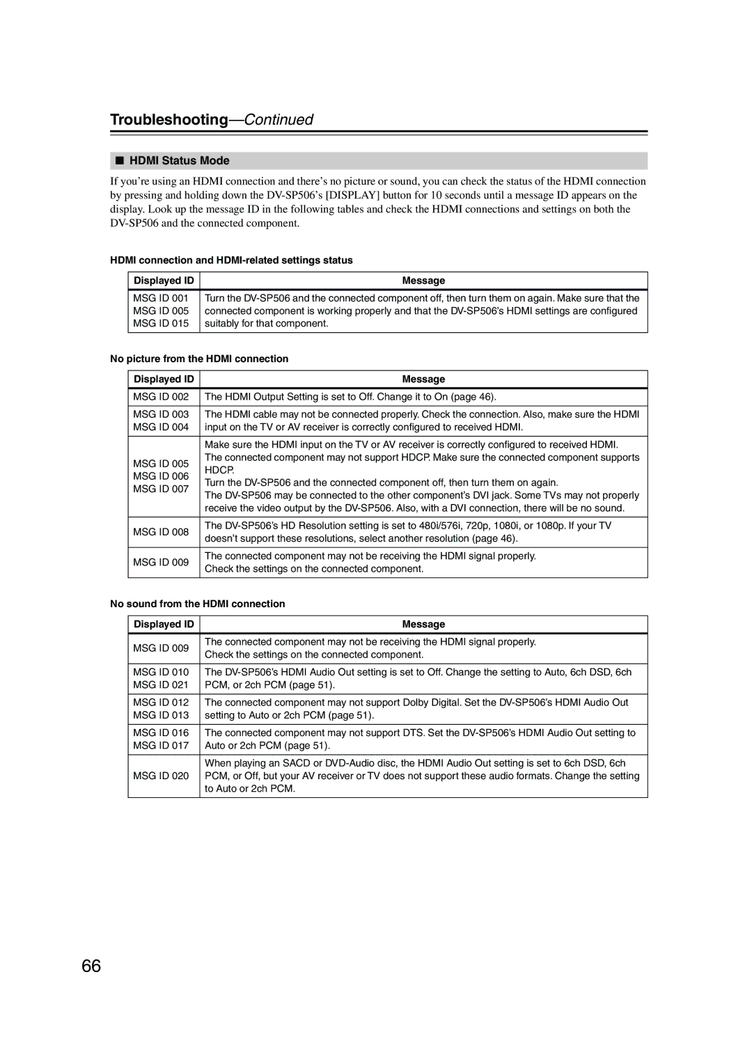 Onkyo DV-SP506 instruction manual Hdmi Status Mode, No picture from the Hdmi connection, Displayed ID Message 