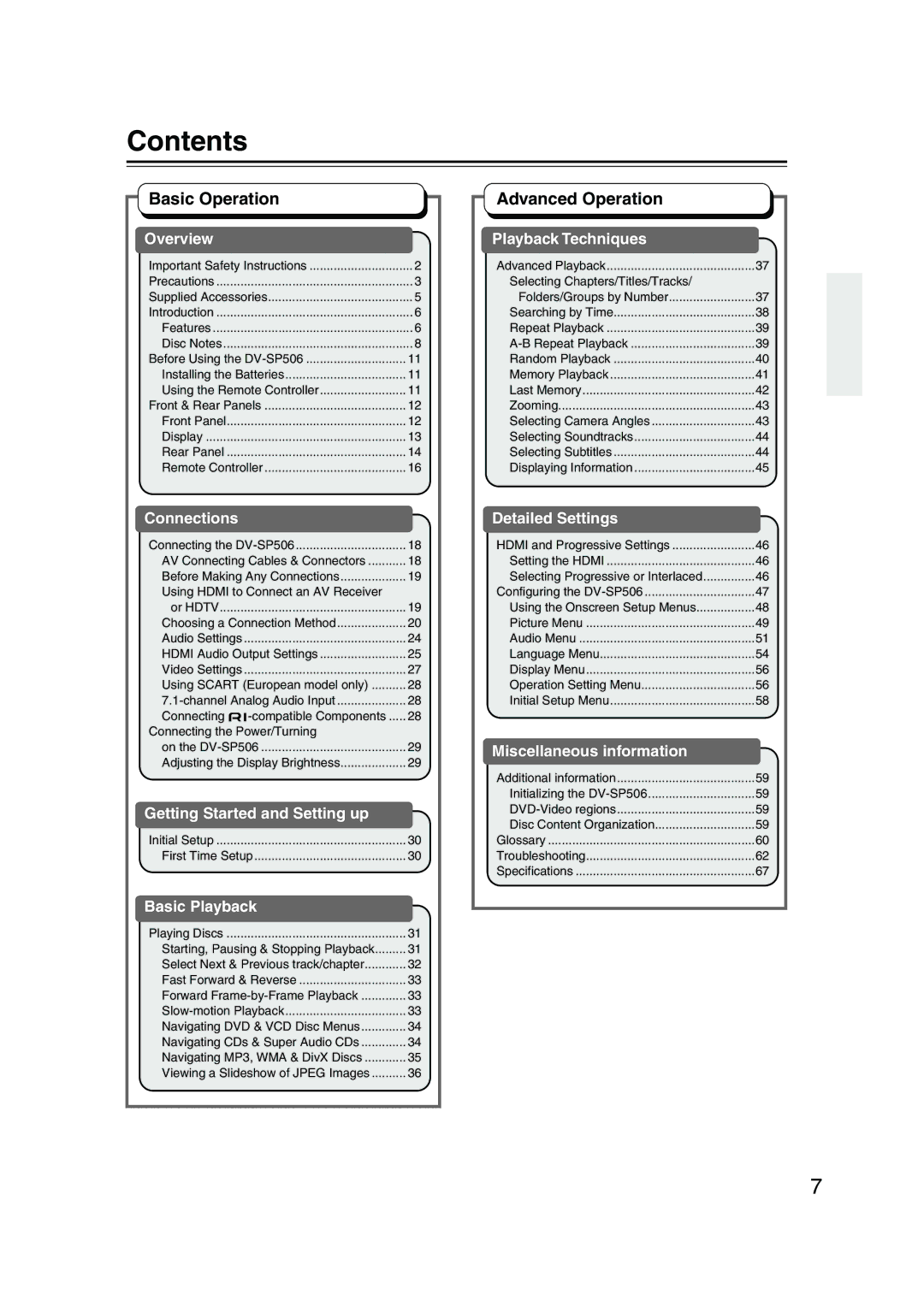 Onkyo DV-SP506 instruction manual Contents 