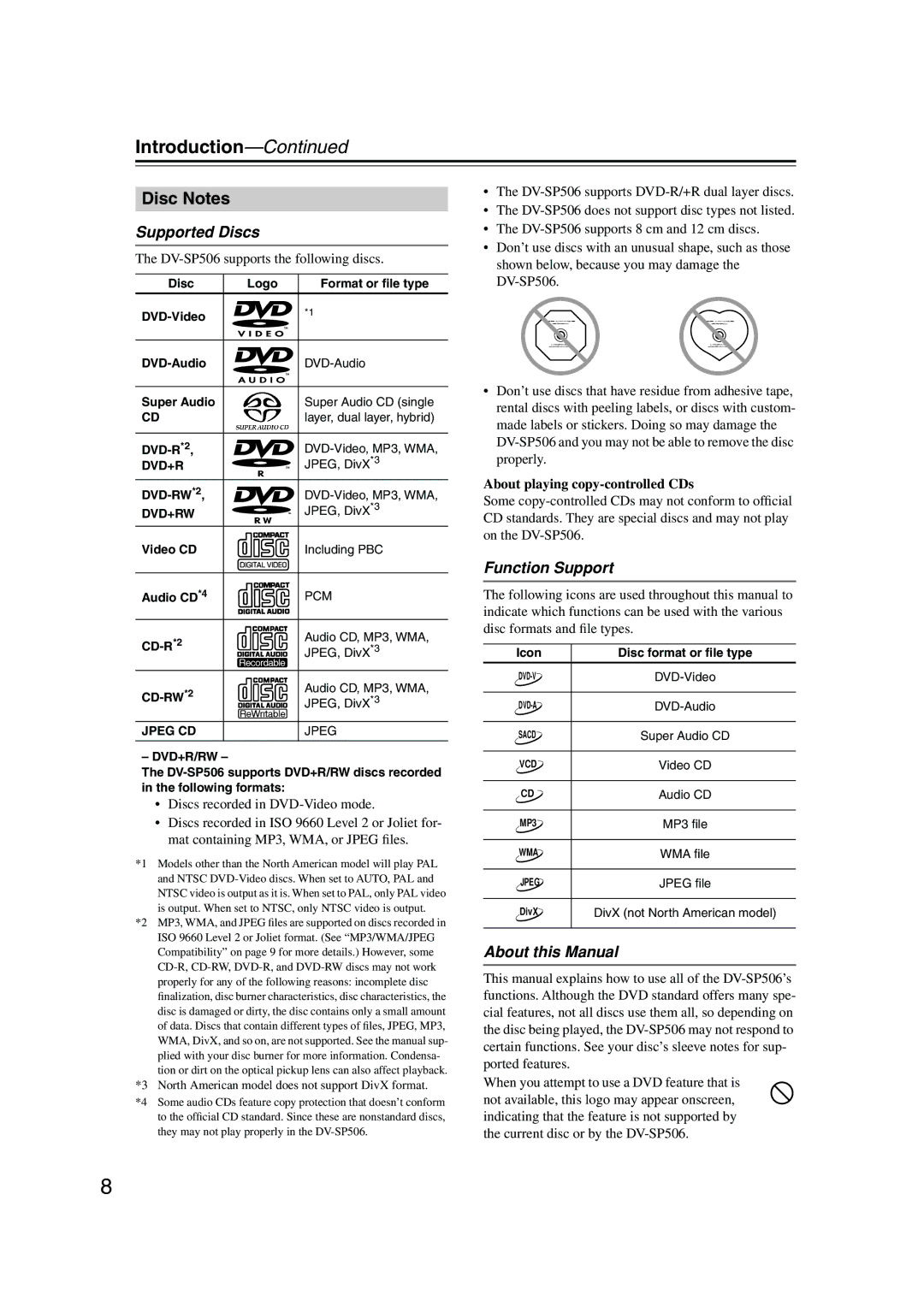 Onkyo DV-SP506 instruction manual Introduction, Disc Notes, Supported Discs, Function Support, About this Manual 