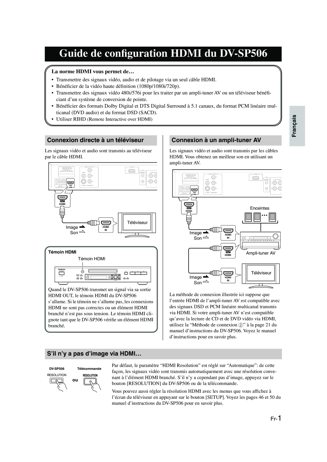 Onkyo setup guide Guide de conﬁguration Hdmi du DV-SP506, ’il n’y a pas d’image via HDMI…, La norme Hdmi vous permet de… 