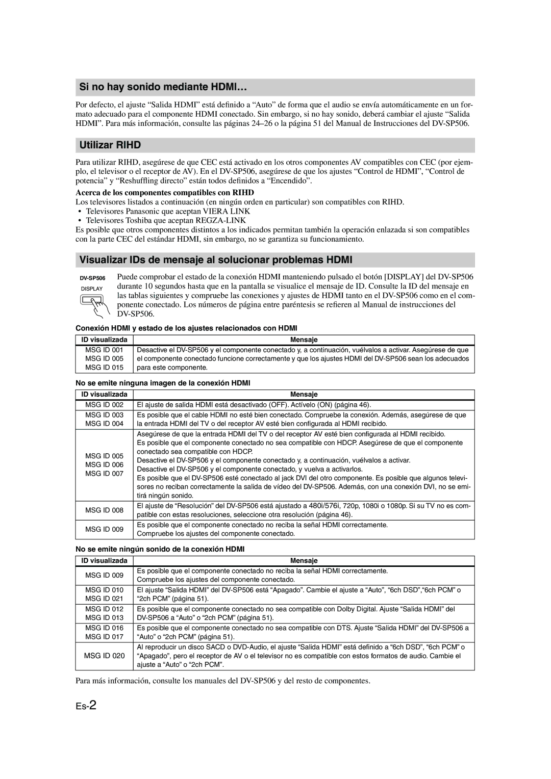Onkyo DV-SP506 Si no hay sonido mediante HDMI…, Utilizar Rihd, Visualizar IDs de mensaje al solucionar problemas Hdmi 