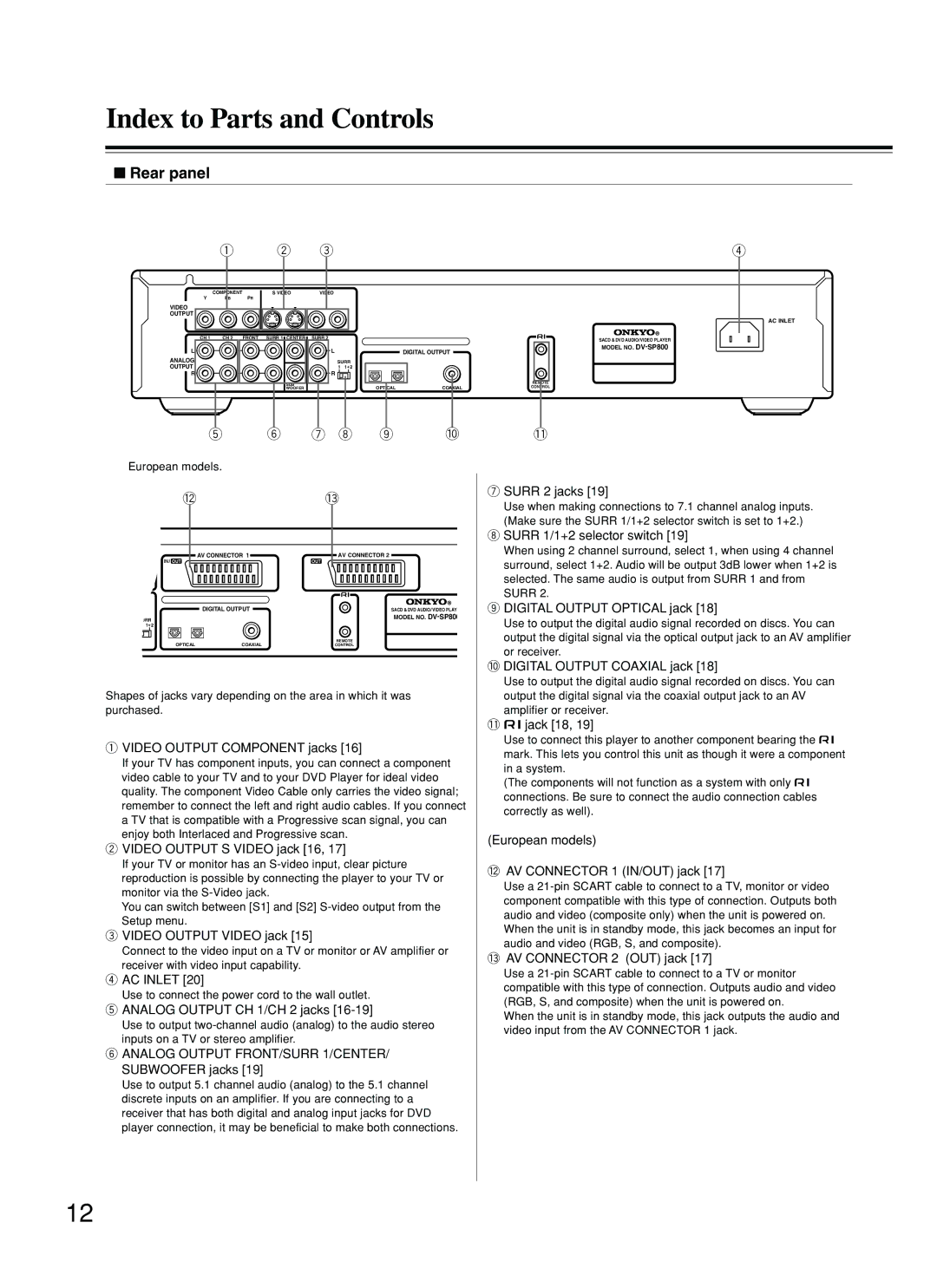 Onkyo DV-SP800 instruction manual Index to Parts and Controls, Rear panel 