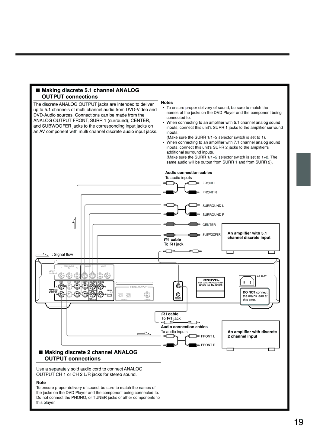 Onkyo DV-SP800 Making discrete 5.1 channel Analog Output connections, Making discrete 2 channel Analog Output connections 