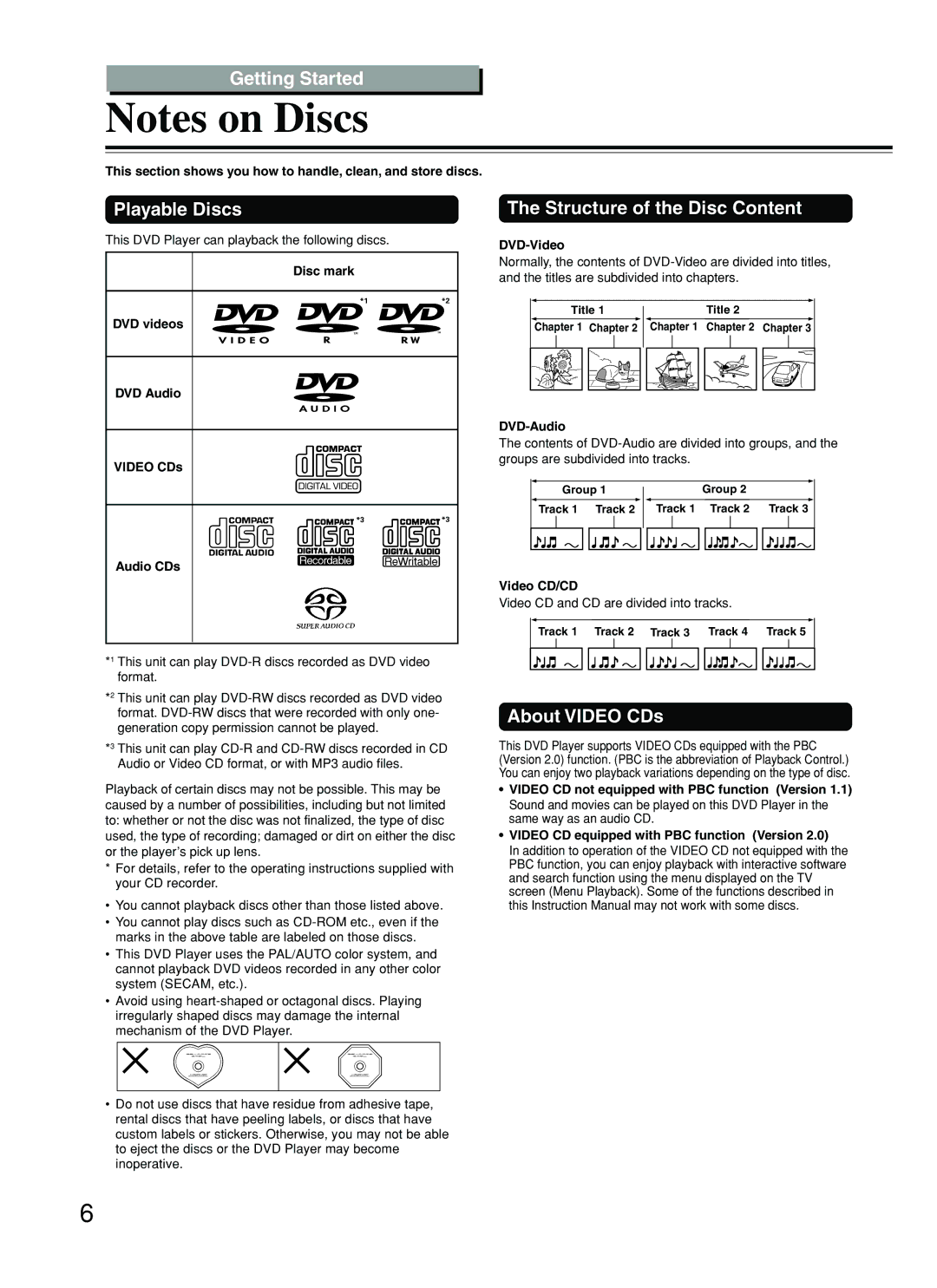 Onkyo DV-SP800 instruction manual Getting Started, Playable Discs, Structure of the Disc Content, About Video CDs 