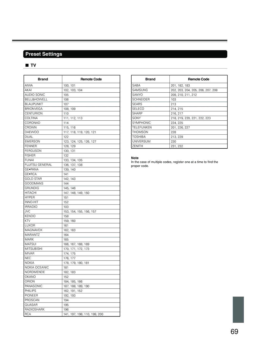 Onkyo DV-SP800 instruction manual Preset Settings, Brand Remote Code 