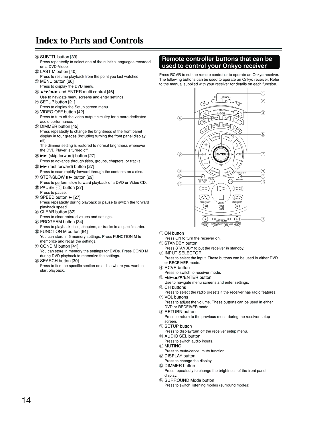 Onkyo DV-SP800 Subttl button, Last M button, Menu button, ∞/2/3 and Enter multi control, + Setup button, Dimmer button 