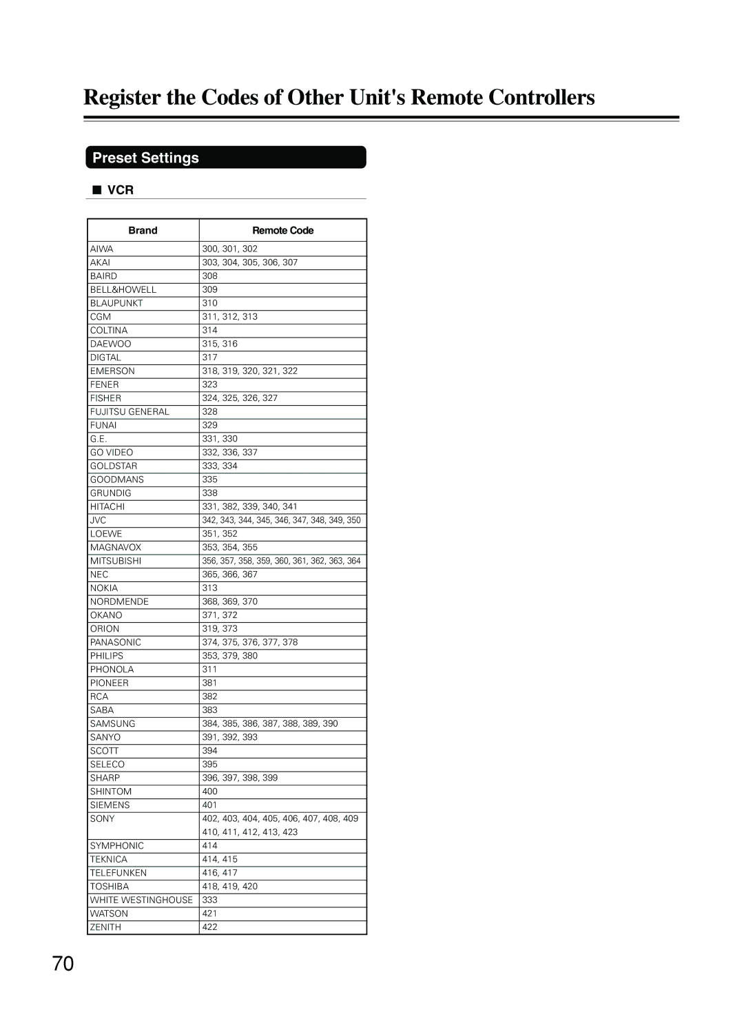 Onkyo DV-SP800 instruction manual Register the Codes of Other Units Remote Controllers, Vcr 