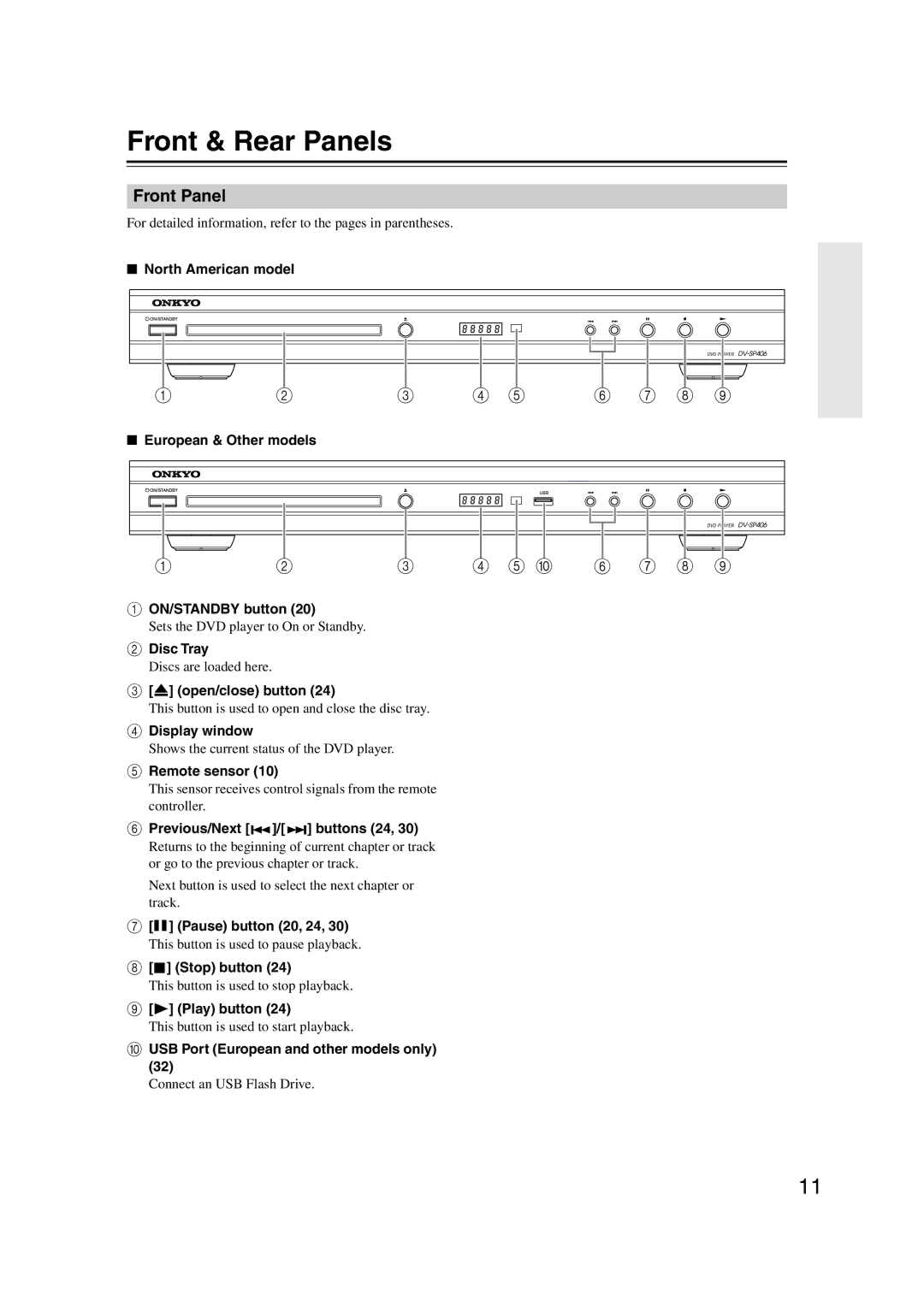 Onkyo DV-SP406, DVSP406B instruction manual Front & Rear Panels, Front Panel 