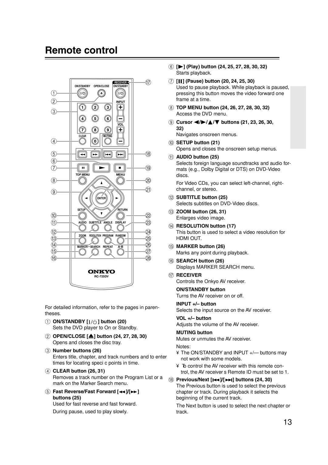 Onkyo DV-SP406, DVSP406B instruction manual Remote control 