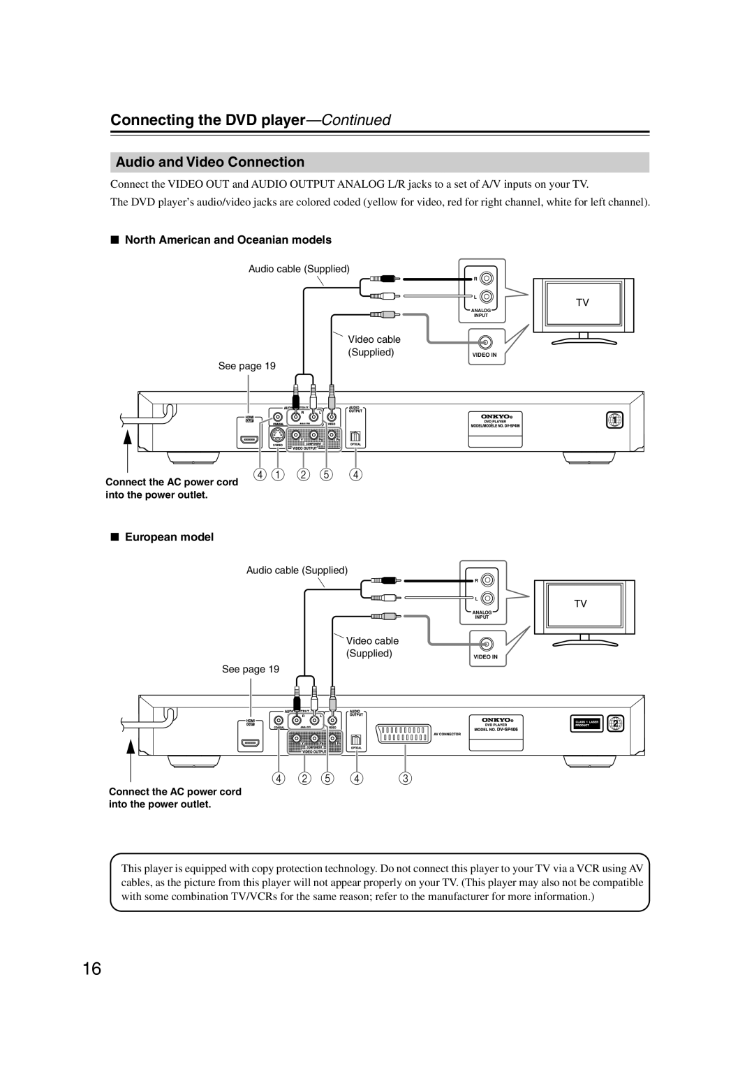 Onkyo DVSP406B, DV-SP406 Connecting the DVD player, Audio and Video Connection, North American and Oceanian models 