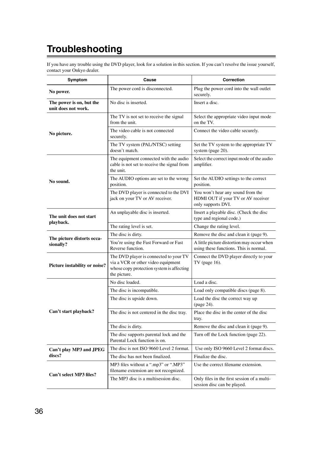 Onkyo DVSP406B, DV-SP406 instruction manual Troubleshooting 