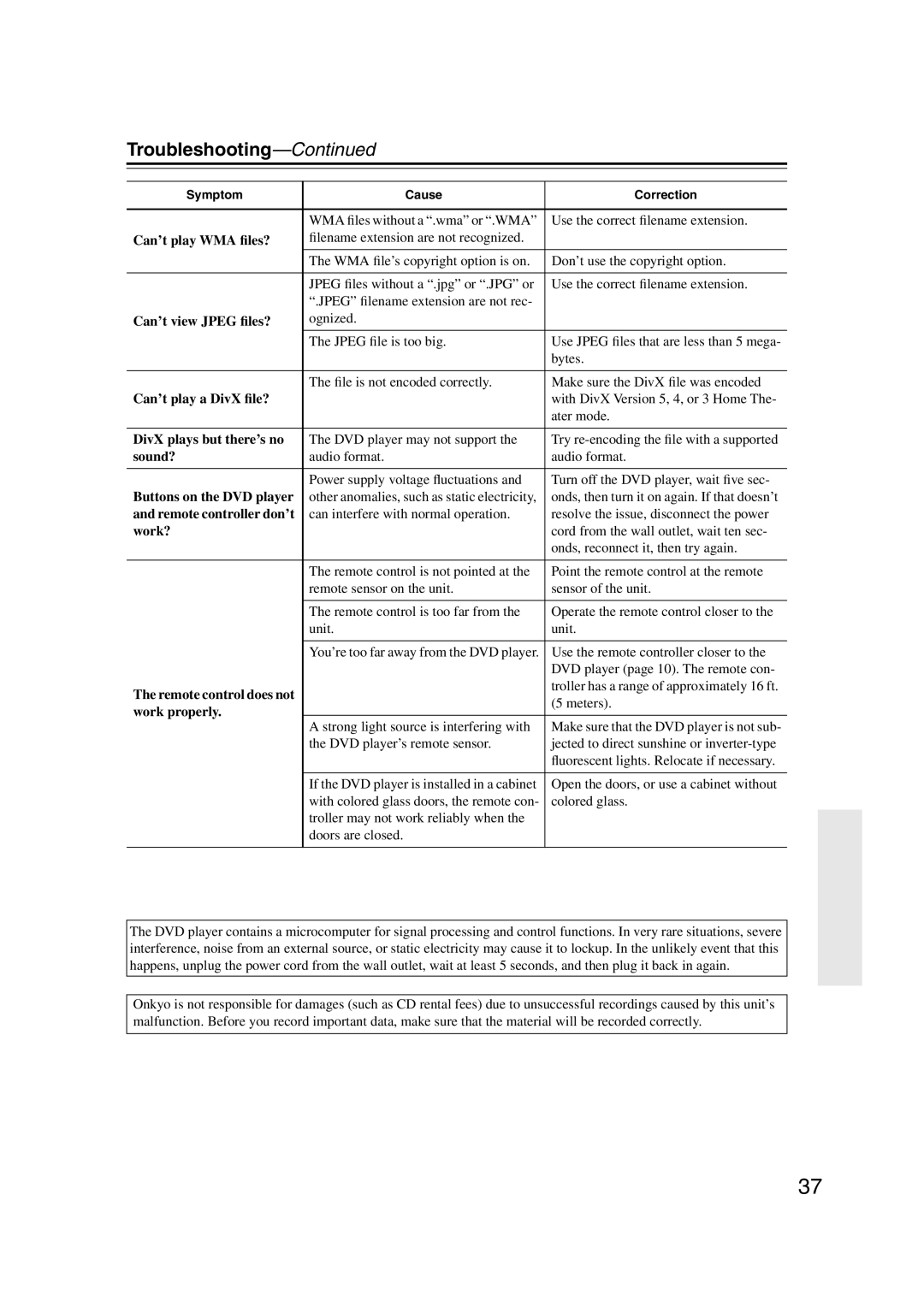 Onkyo DV-SP406, DVSP406B instruction manual Troubleshooting 