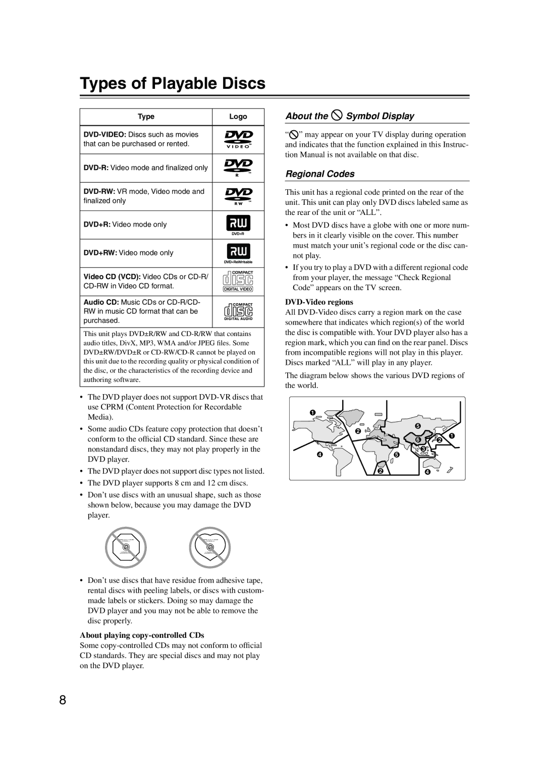 Onkyo DVSP406B Types of Playable Discs, About the Symbol Display, Regional Codes, About playing copy-controlled CDs 