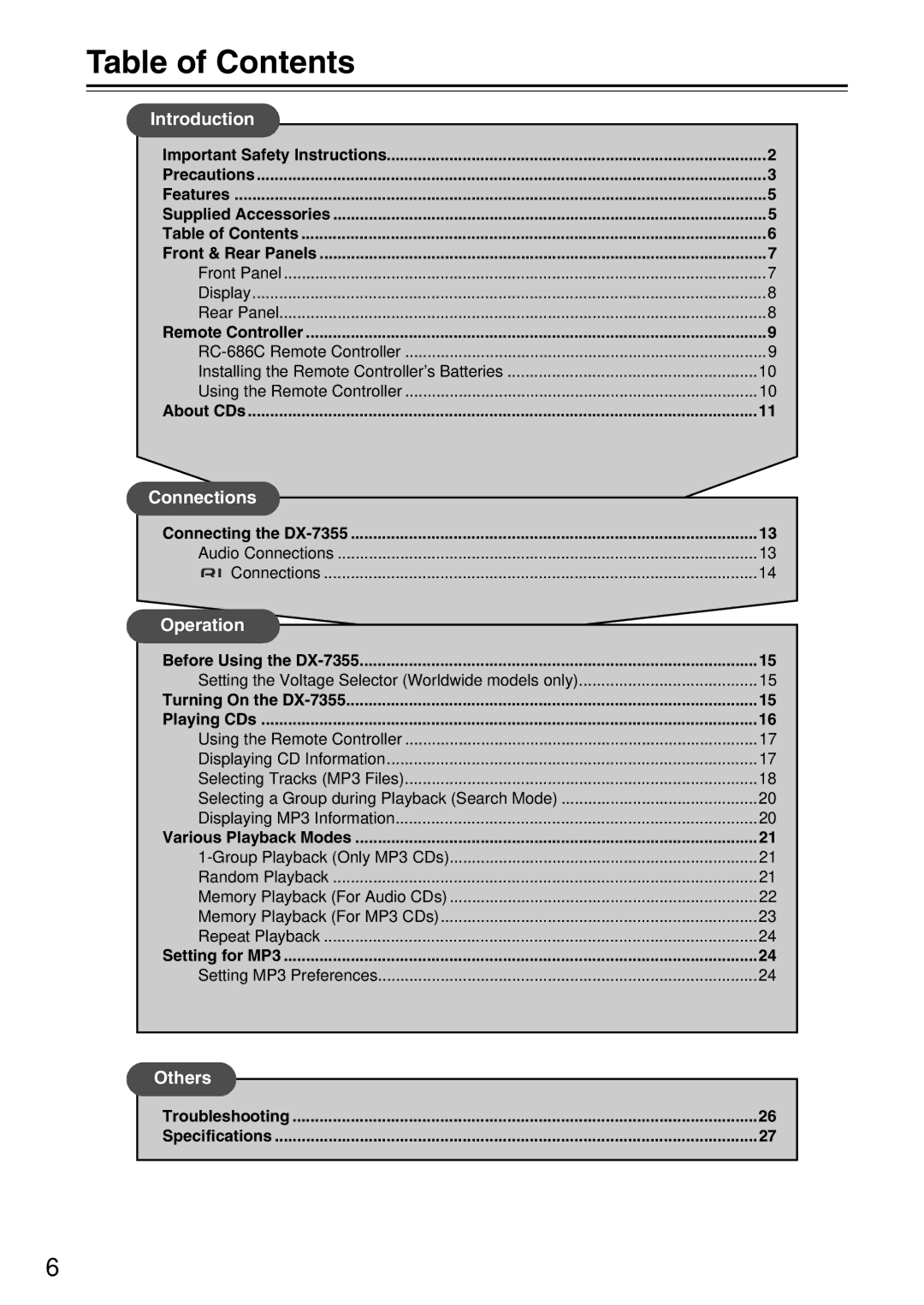 Onkyo DX-7355 instruction manual Table of Contents 