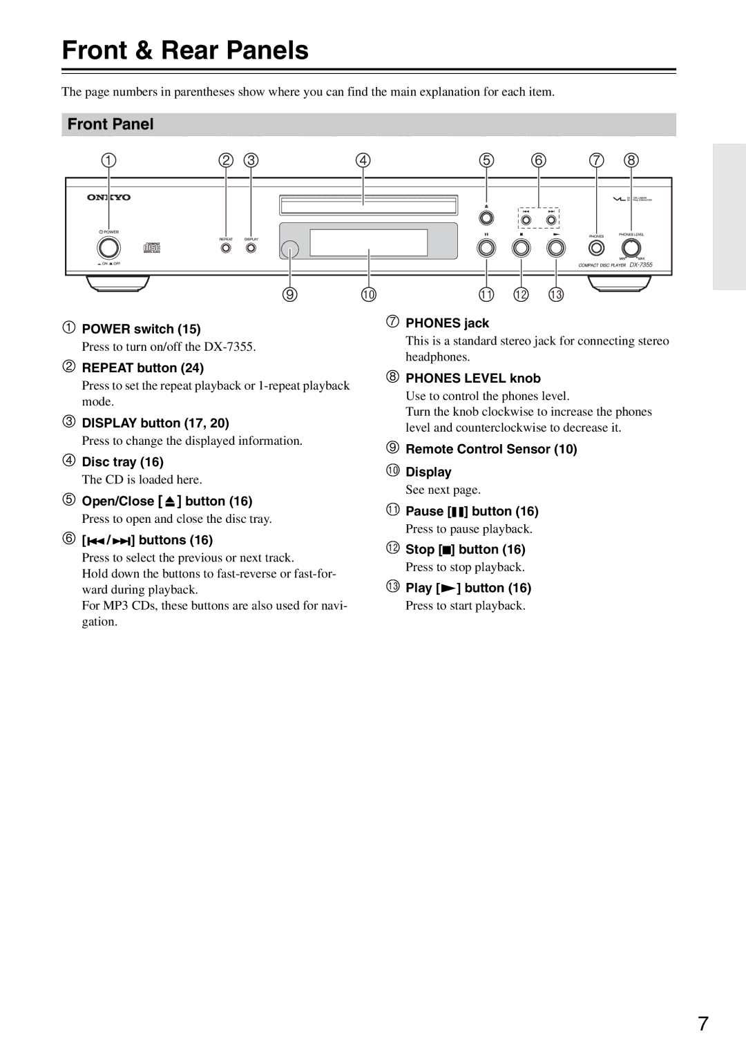 Onkyo DX-7355 instruction manual Front & Rear Panels, Front Panel 