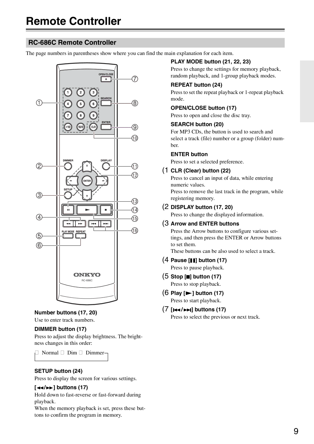 Onkyo DX-7355 instruction manual RC-686C Remote Controller 