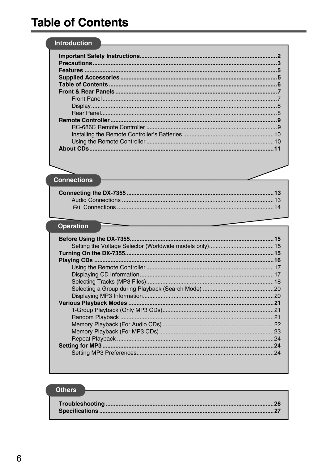 Onkyo DX-7355 instruction manual Table of Contents, Introduction, Connections, Operation, Others 