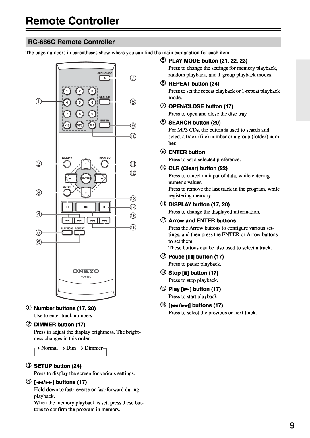 Onkyo DX-7355 instruction manual Remote Controller 