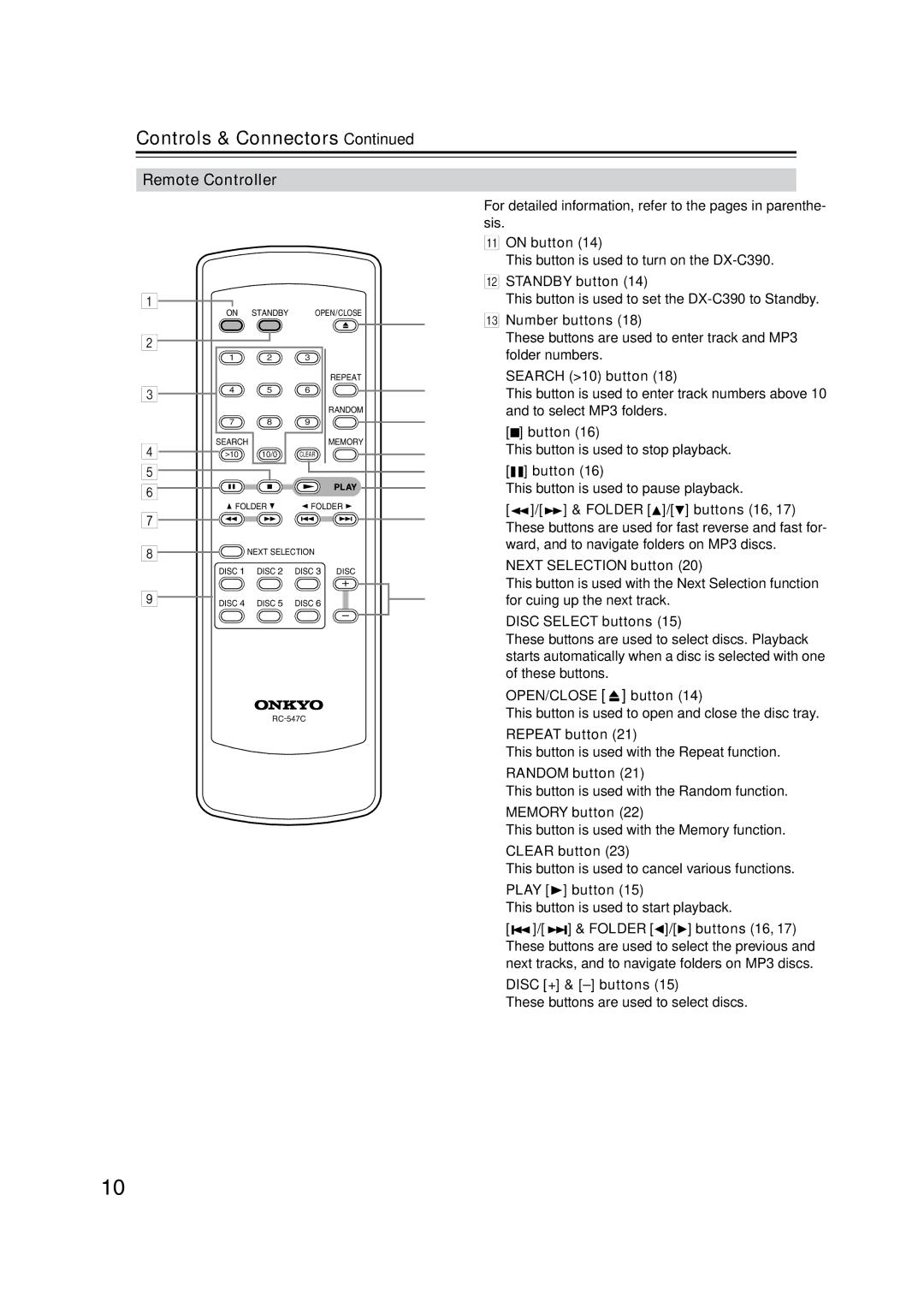 Onkyo DX-C390 instruction manual Remote Controller 