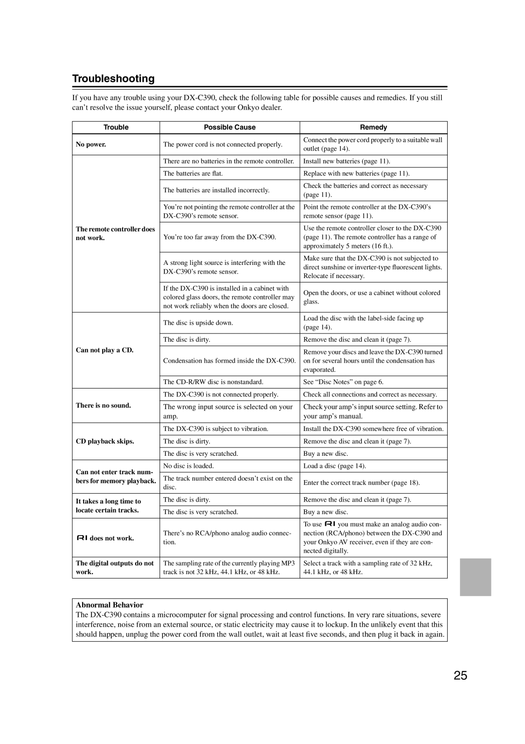 Onkyo DX-C390 instruction manual Troubleshooting, Abnormal Behavior 