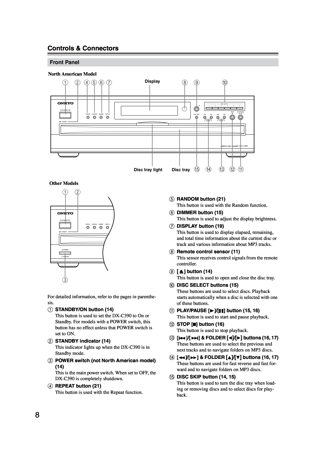 Onkyo DX-C390 instruction manual Controls & Connectors, M L K, Front Panel, North American Model, Other Models, controller 