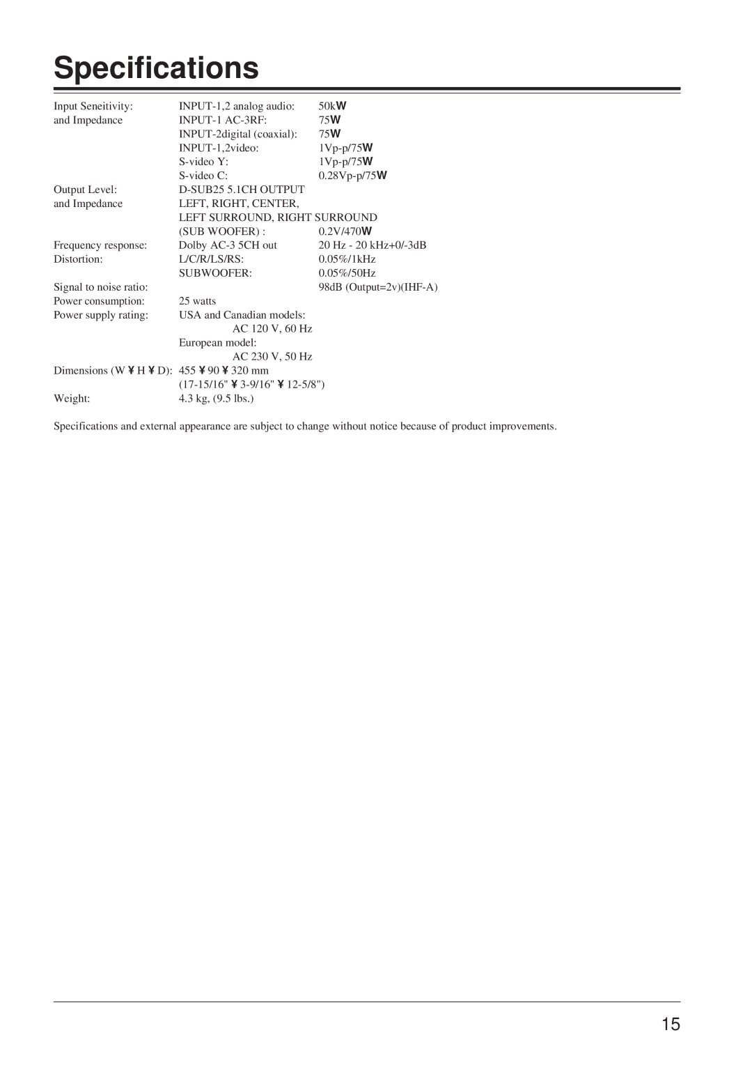 Onkyo ED-901 instruction manual Specifications, INPUT-1 AC-3RF 