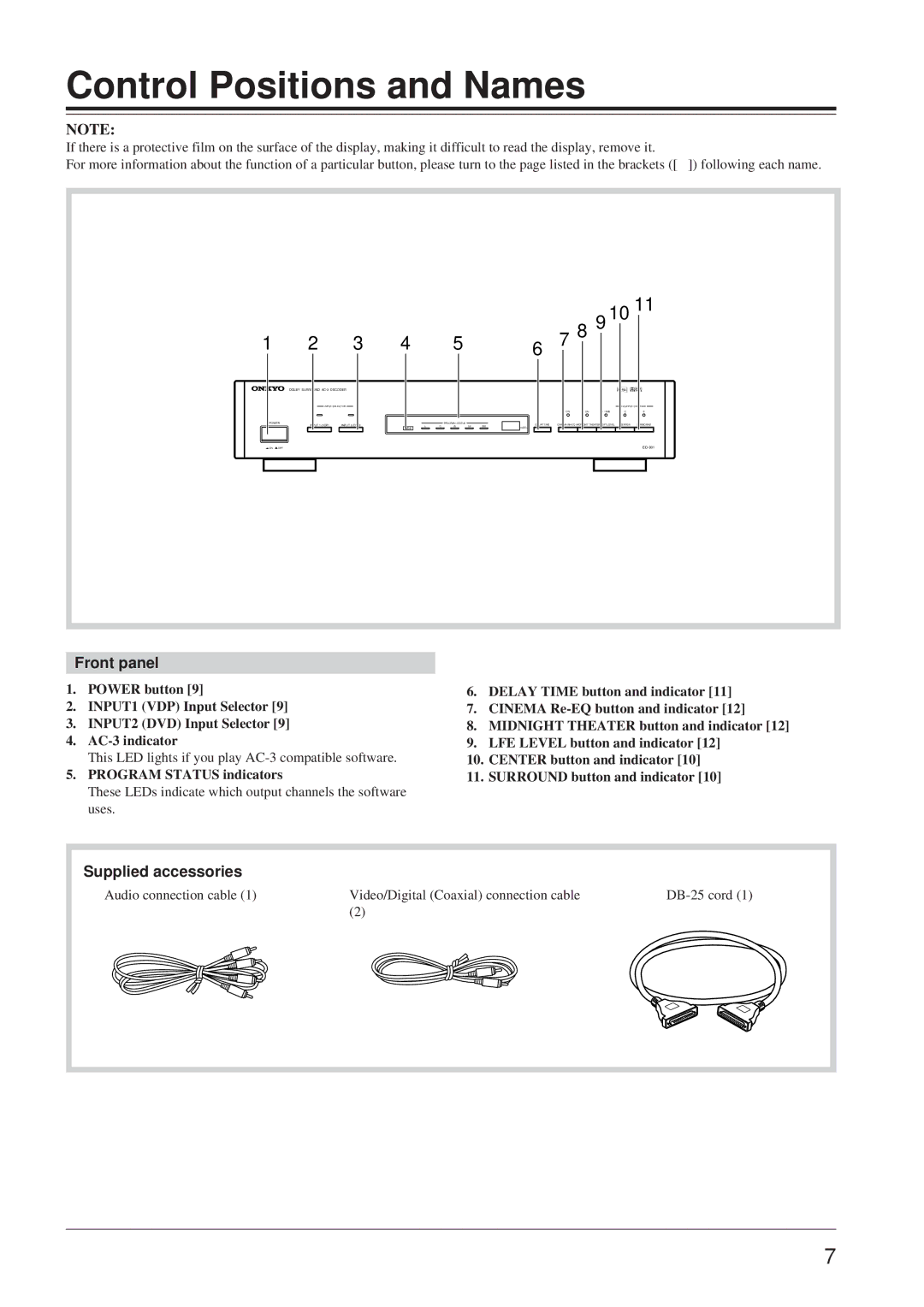 Onkyo ED-901 instruction manual Control Positions and Names, Program Status indicators 