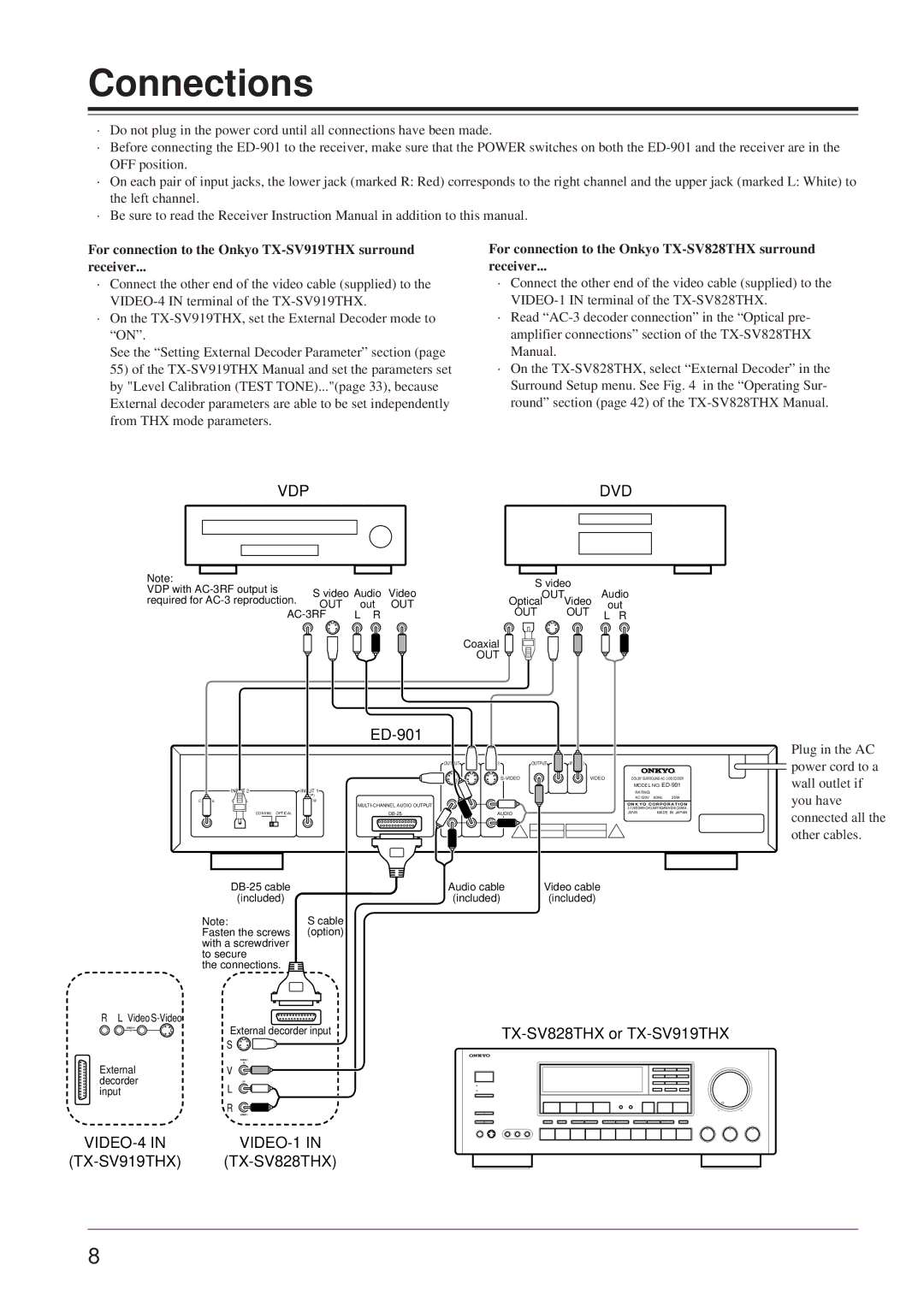 Onkyo ED-901 instruction manual Connections, For connection to the Onkyo TX-SV919THX surround Receiver 