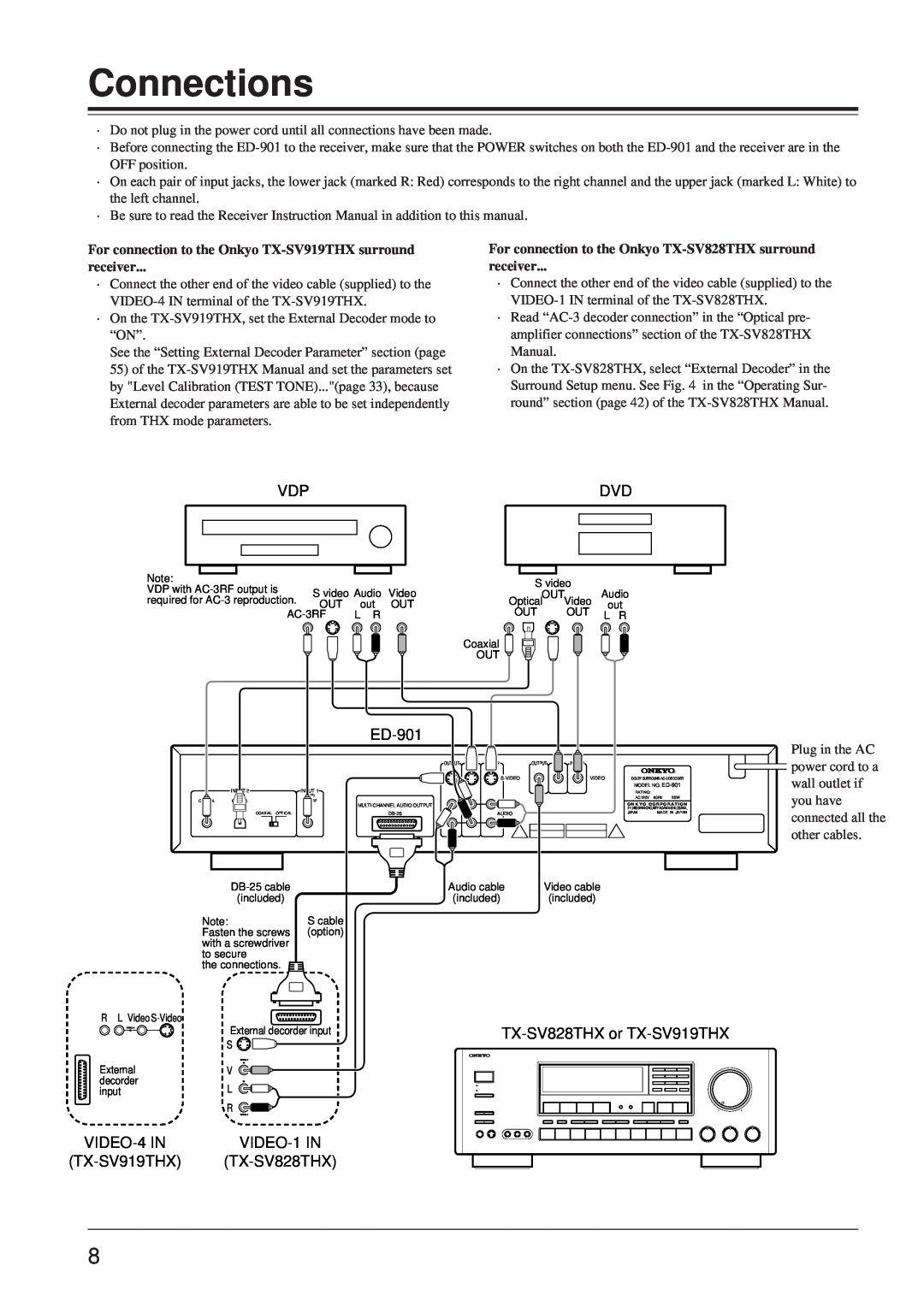 Onkyo ED-901 instruction manual Connections, VIDEO-4IN, VIDEO-1IN, TX-SV828THXor TX-SV919THX, receiver 