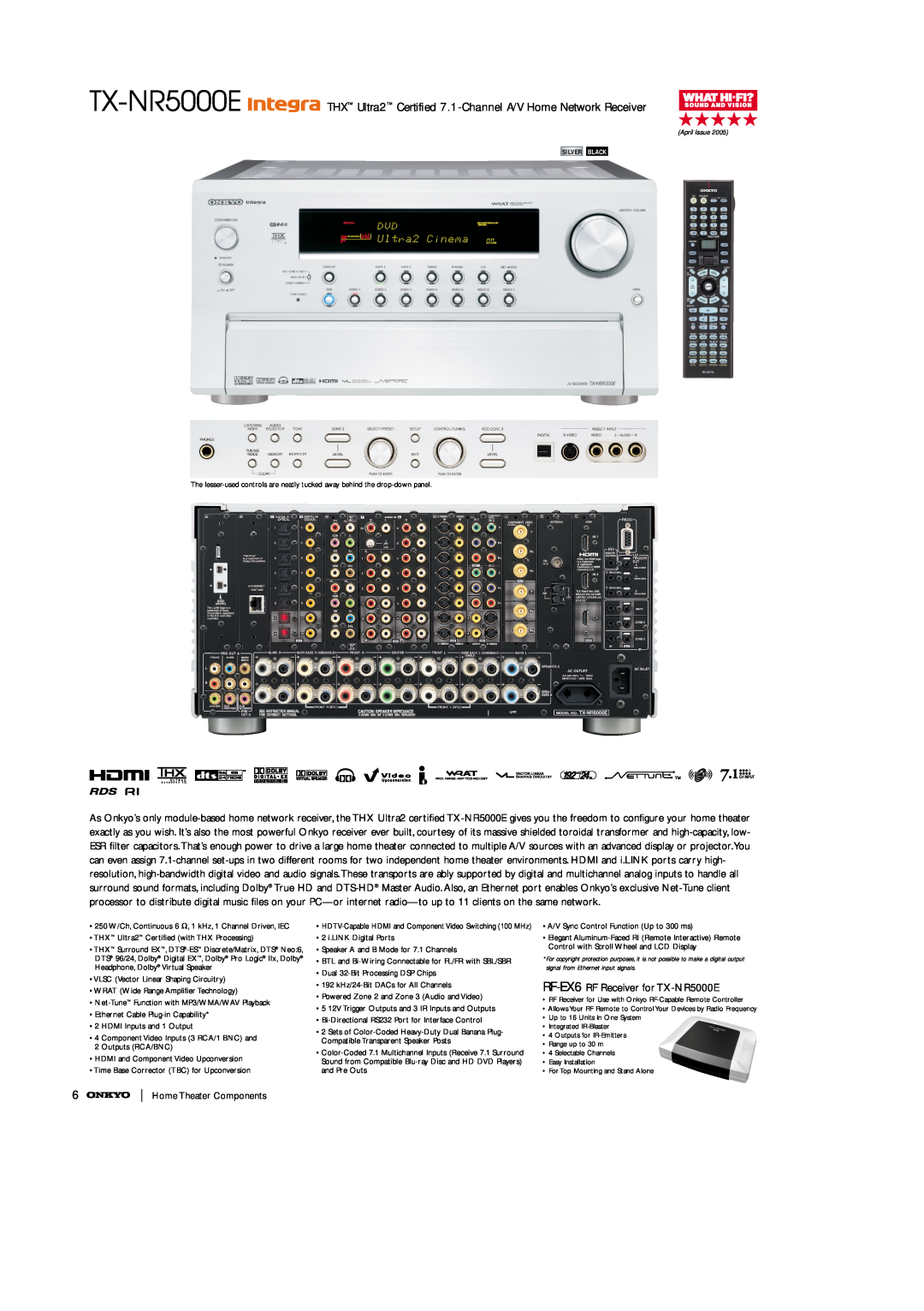 Onkyo Home Entertainment System manual RF-EX6 RF Receiver for TX-NR5000E 
