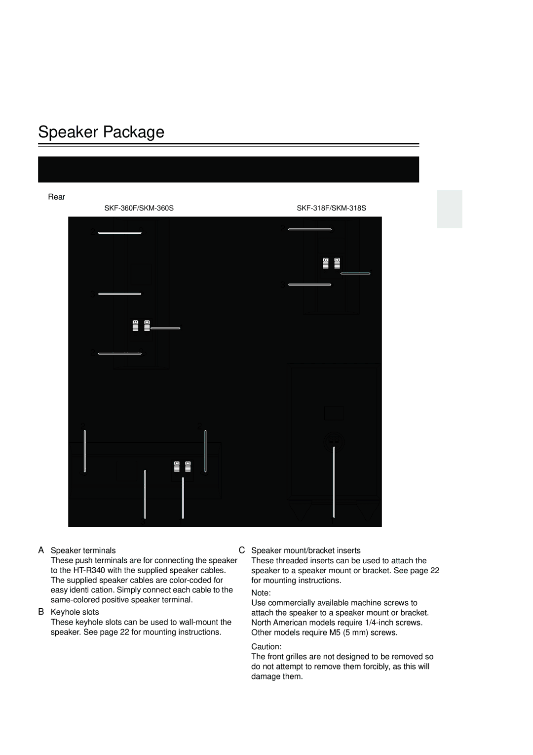 Onkyo HT-S3100, HT-R340, HTP-360 Speaker Package, Rear, Speaker terminals, Keyhole slots, Speaker mount/bracket inserts 