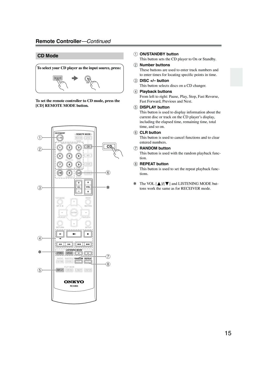 Onkyo HT-R340, HT-S3100, HTP-360, HT-S3105, HTP-318 CD Mode, To select your CD player as the input source, press 