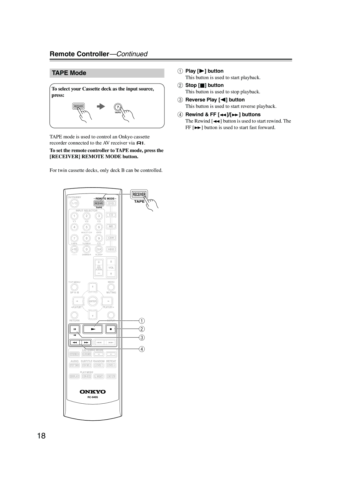 Onkyo HT-S3105, HT-R340, HT-S3100, HTP-360, HTP-318 Tape Mode, Stop button, Reverse Play button, Rewind & FF / buttons 