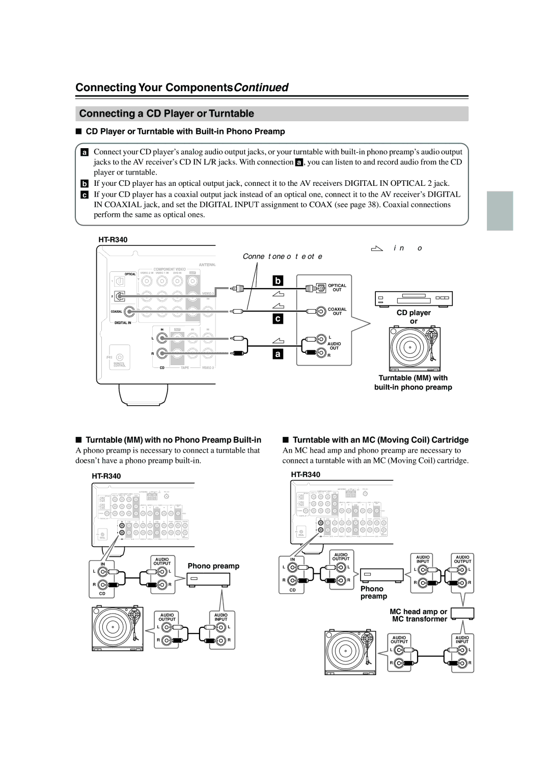 Onkyo HT-S3105, HT-R340, HT-S3100 Connecting a CD Player or Turntable, CD Player or Turntable with Built-in Phono Preamp 