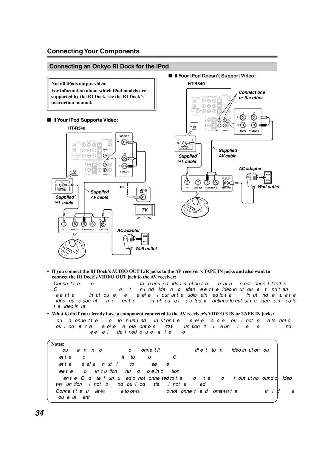 Onkyo HTP-318, HT-R340 Connecting an Onkyo RI Dock for the iPod, Not all iPods output video, If Your iPod Supports Video 
