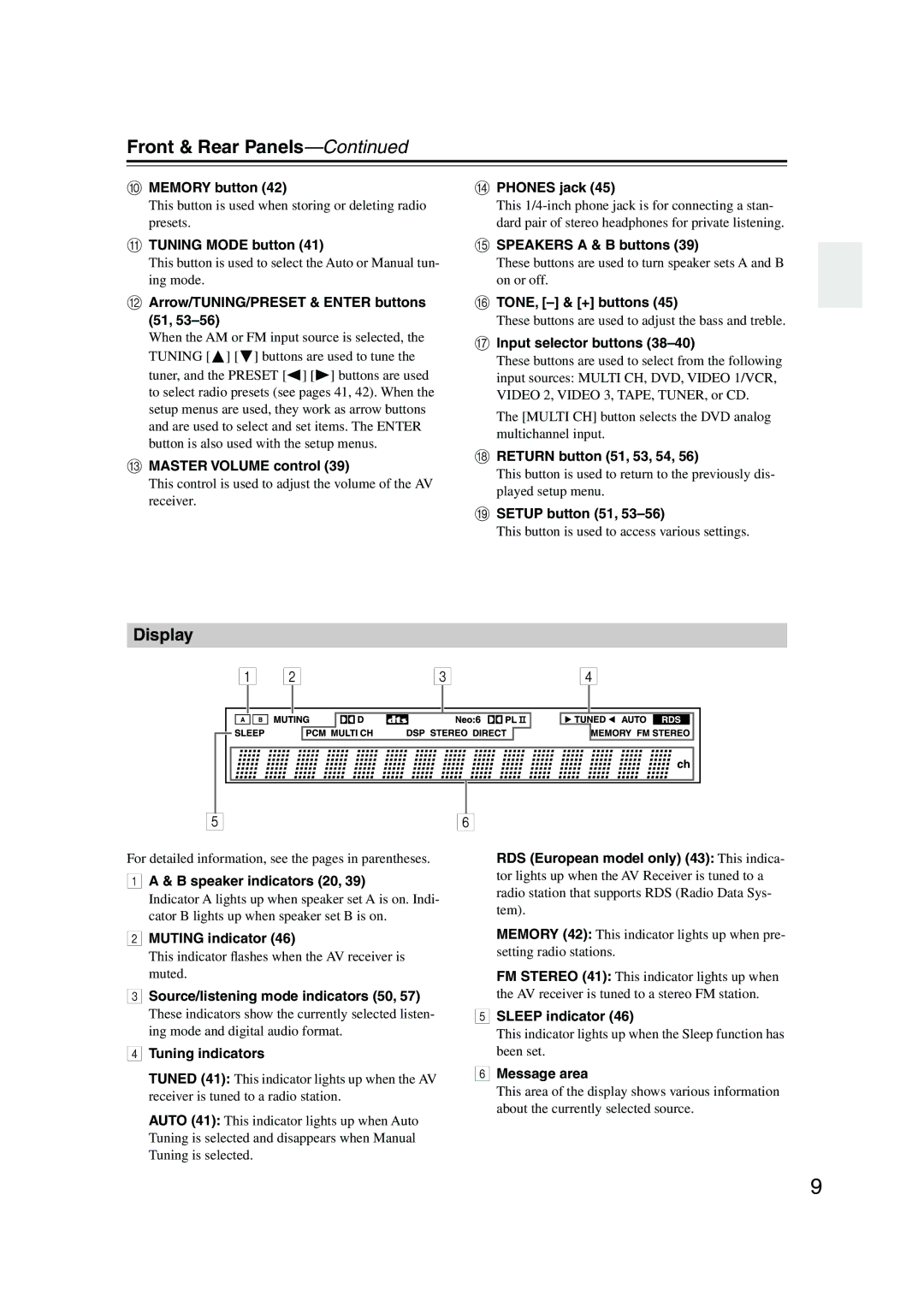 Onkyo HTP-318, HT-R340, HT-S3100, HTP-360, HT-S3105 instruction manual Front & Rear Panels, Display 