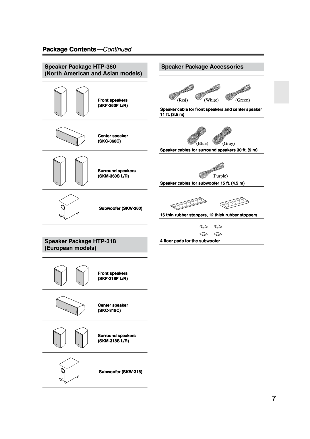 Onkyo Package Contents-Continued, Speaker Package HTP-360, North American and Asian models, Speaker Package Accessories 