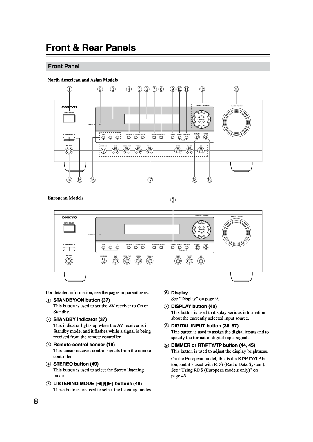 Onkyo HT-S3105 Front & Rear Panels, Front Panel, 4 5 6 78 9JK, N O P, North American and Asian Models, European Models 