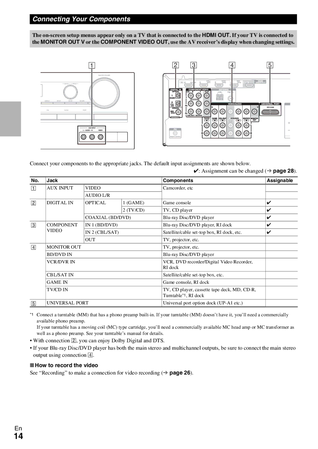 Onkyo HT-R390 Connecting Your Components, How to record the video, See Recording to make a connection for video recording 