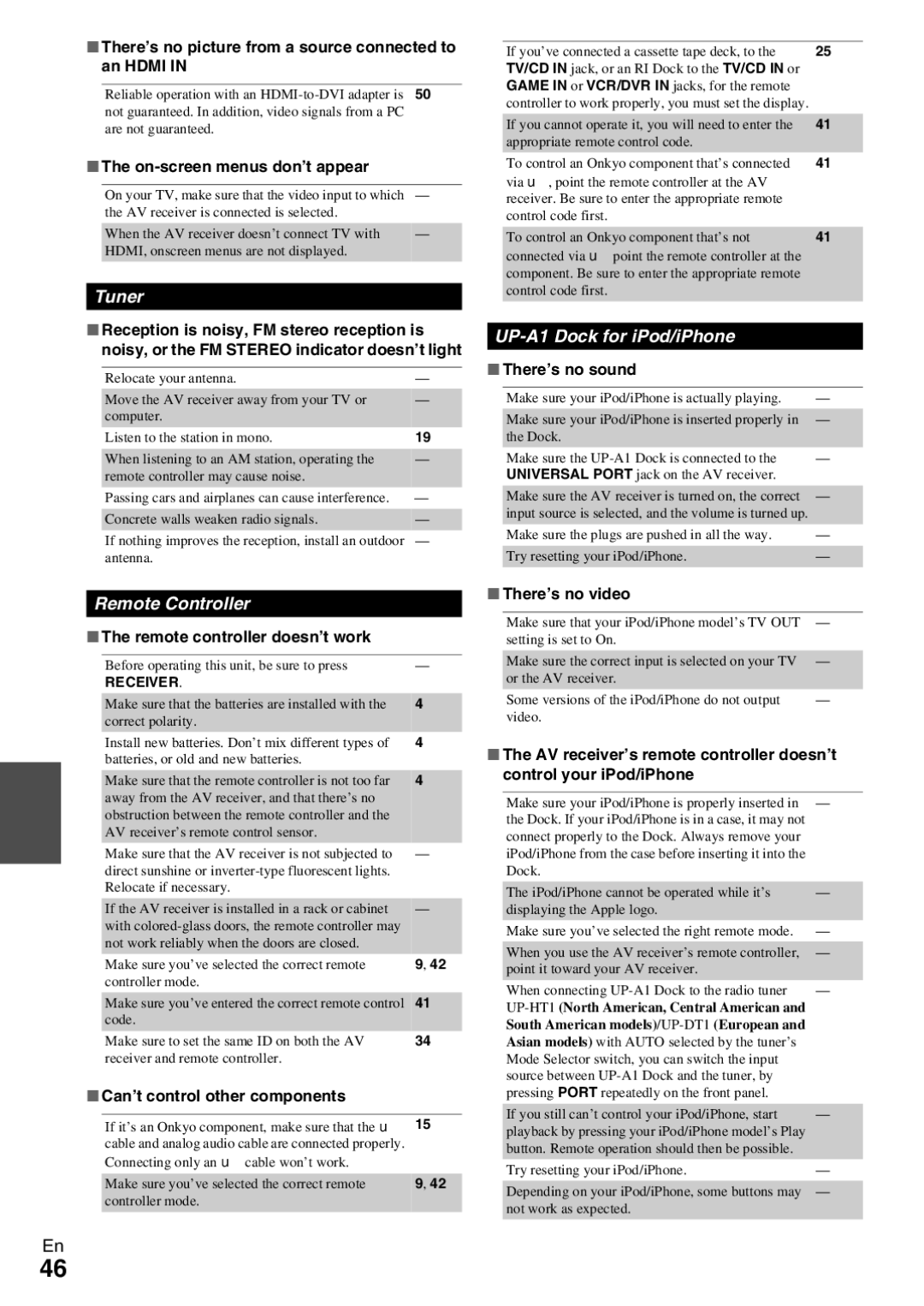 Onkyo HT-R390 instruction manual Tuner, UP-A1 Dock for iPod/iPhone, Remote Controller 