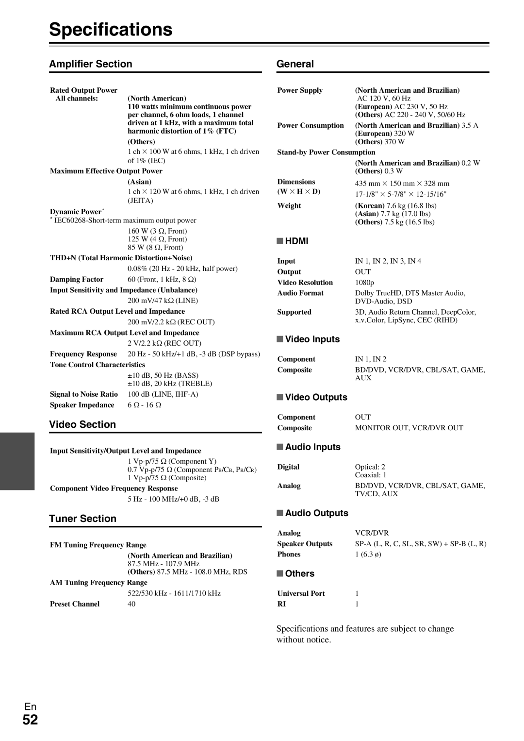 Onkyo HT-R390 instruction manual Specifications, Amplifier Section General, Video Section, Tuner Section, Hdmi 