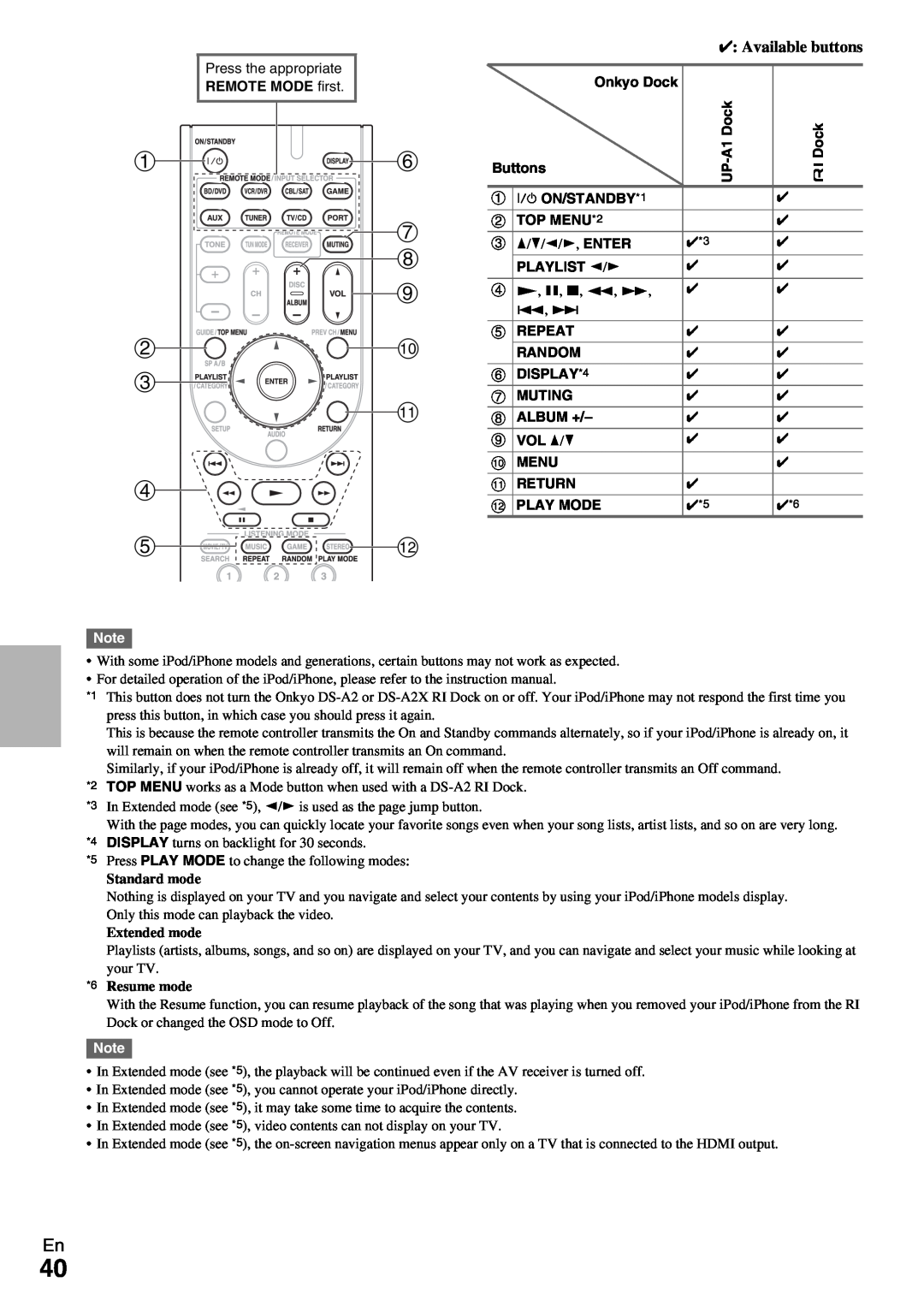 Onkyo HT-R390 instruction manual d el 