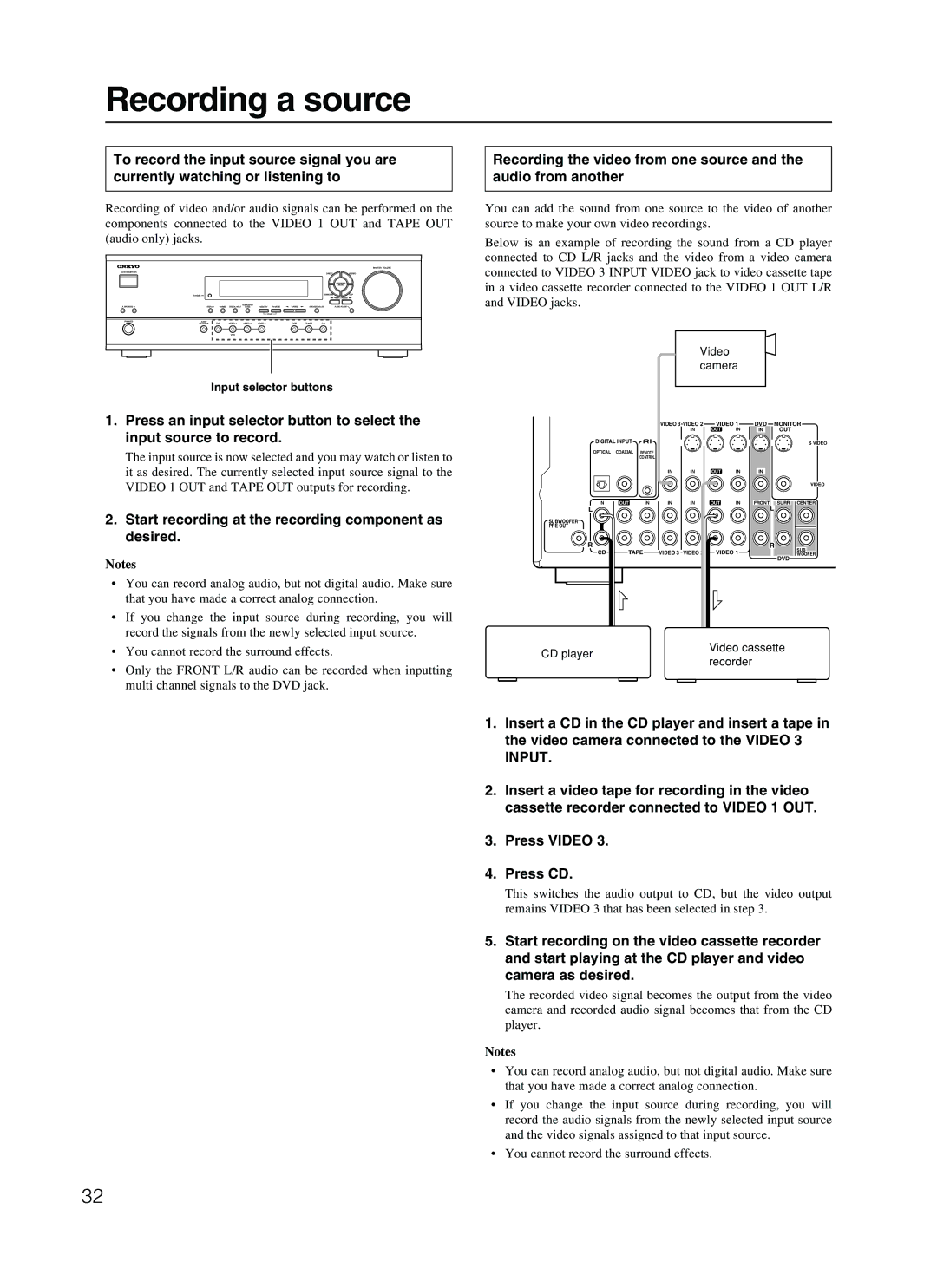 Onkyo HT-R410 appendix Recording a source, Input selector buttons, Camera 