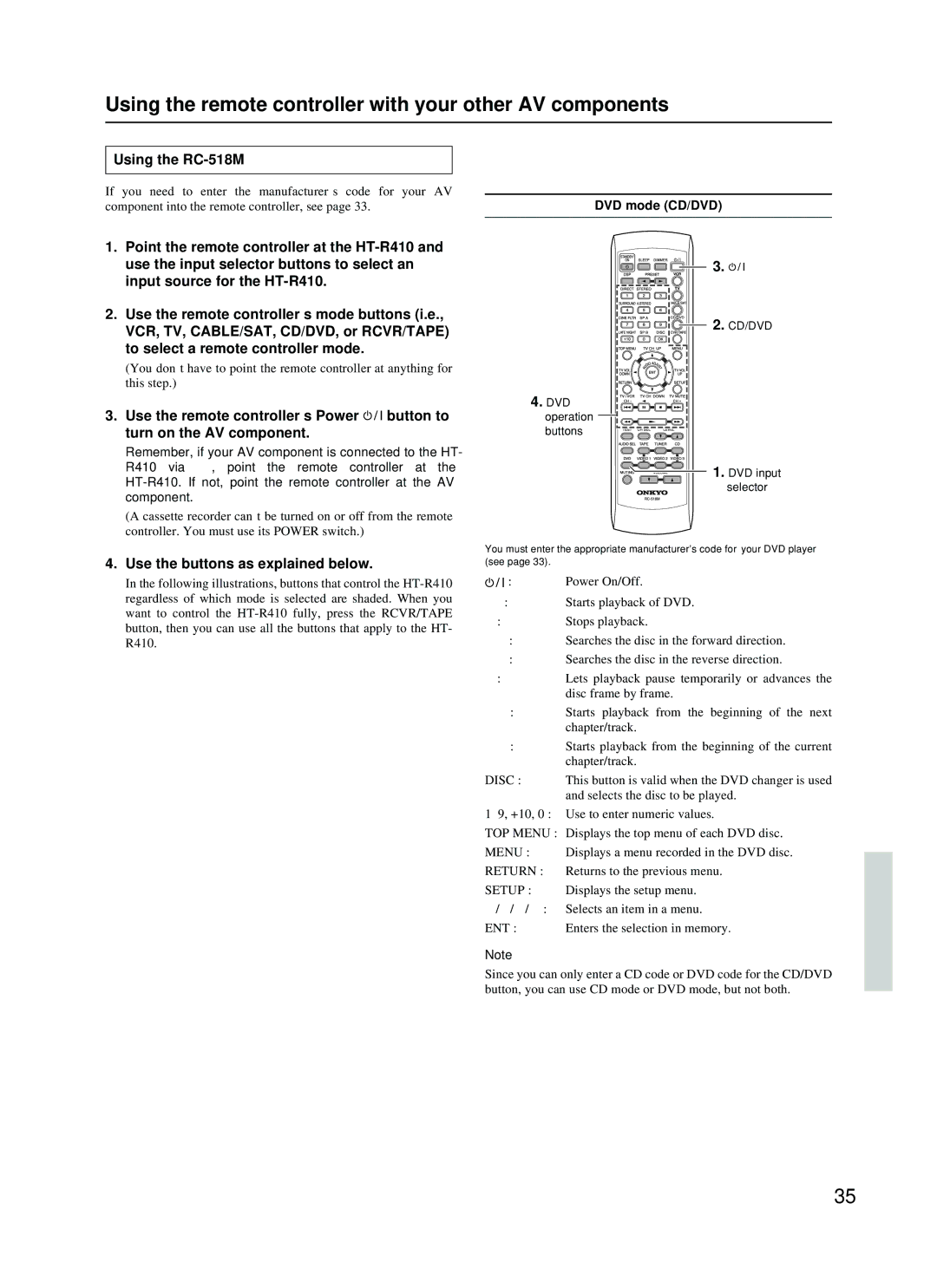 Onkyo HT-R410 appendix Using the RC-518M, Use the buttons as explained below 