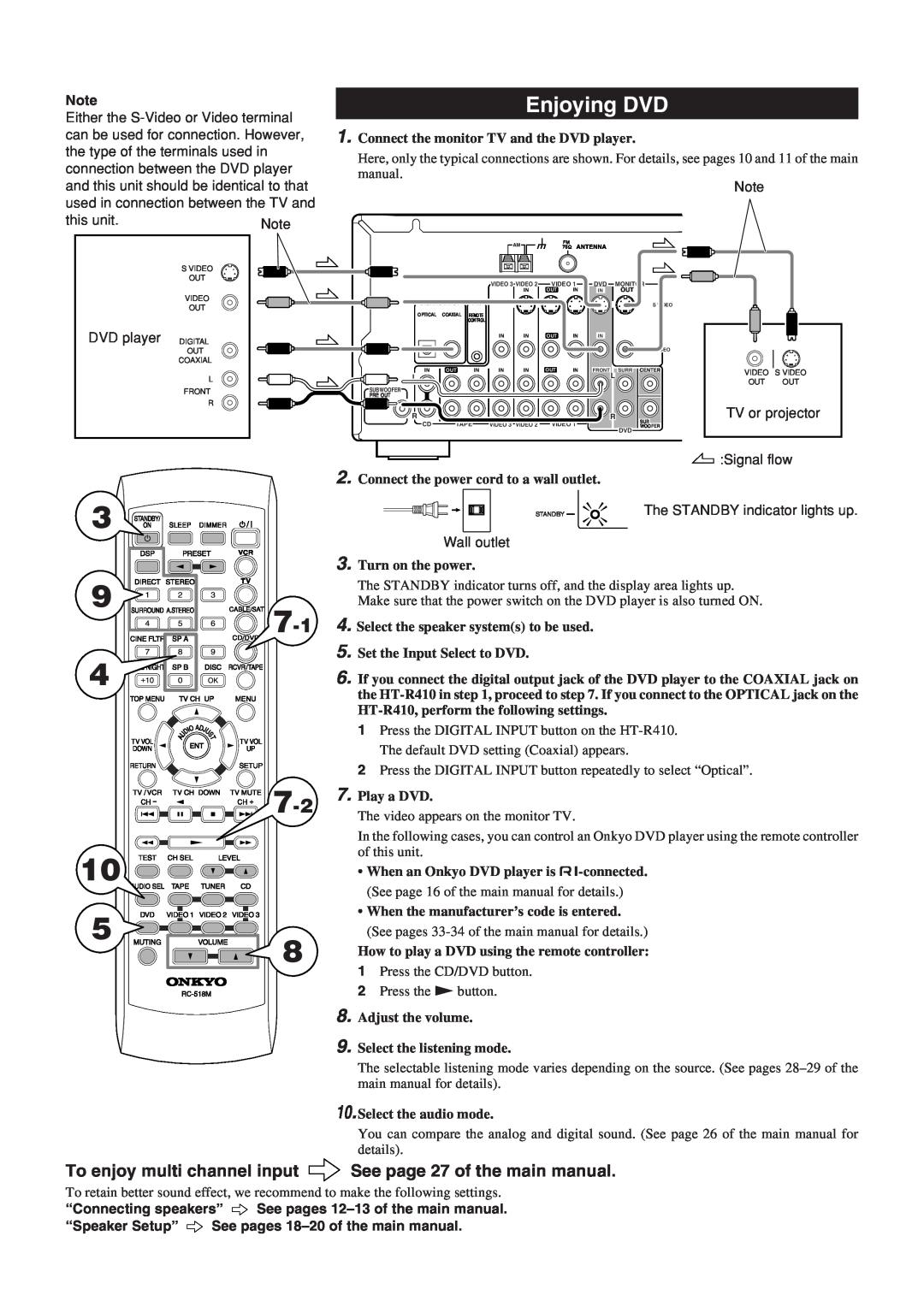 Onkyo HT-R410 instruction manual Enjoying DVD, “Speaker Setup” See pages 18-20of the main manual 