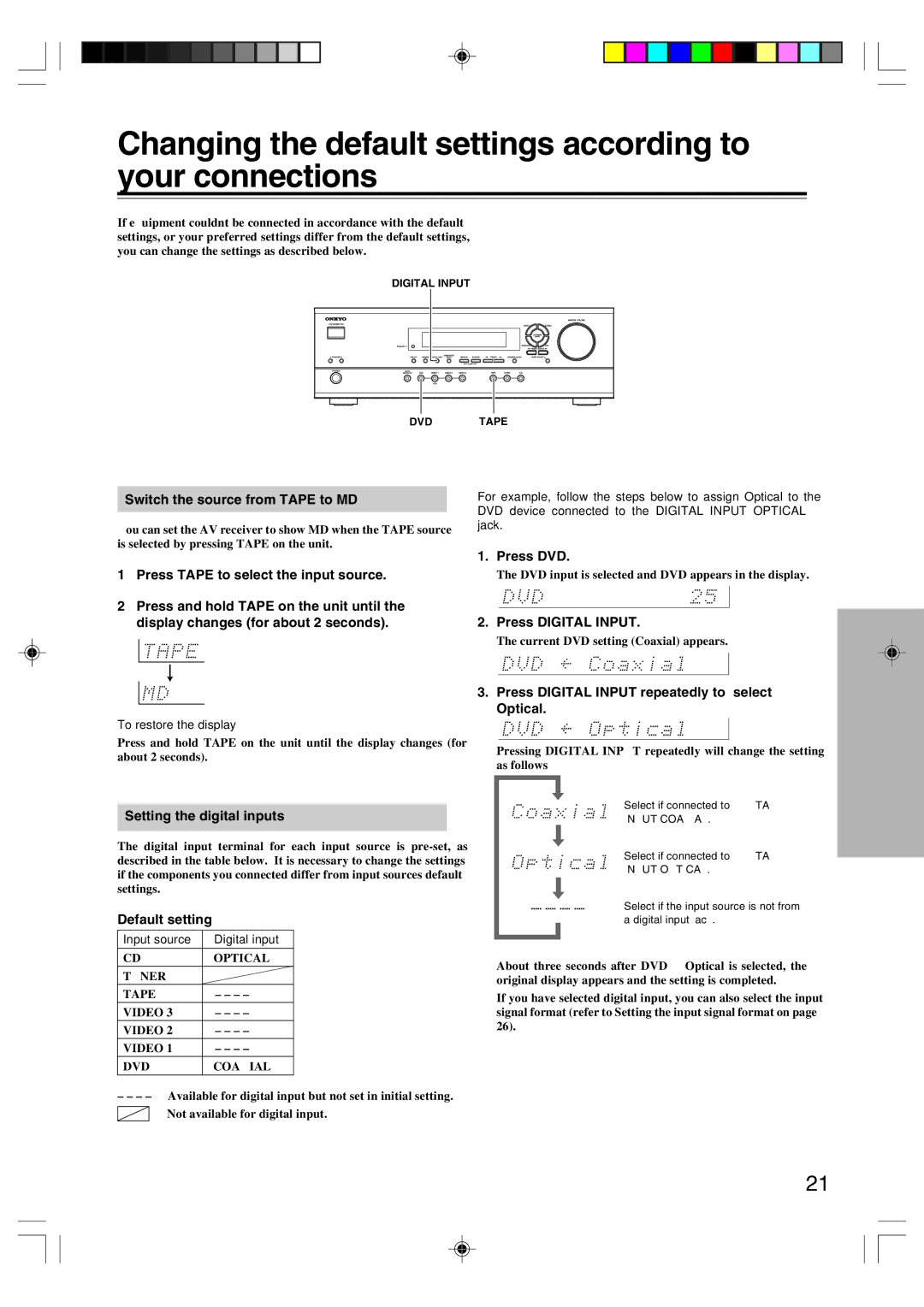 Onkyo HT-R420 appendix Changing the default settings according to your connections 