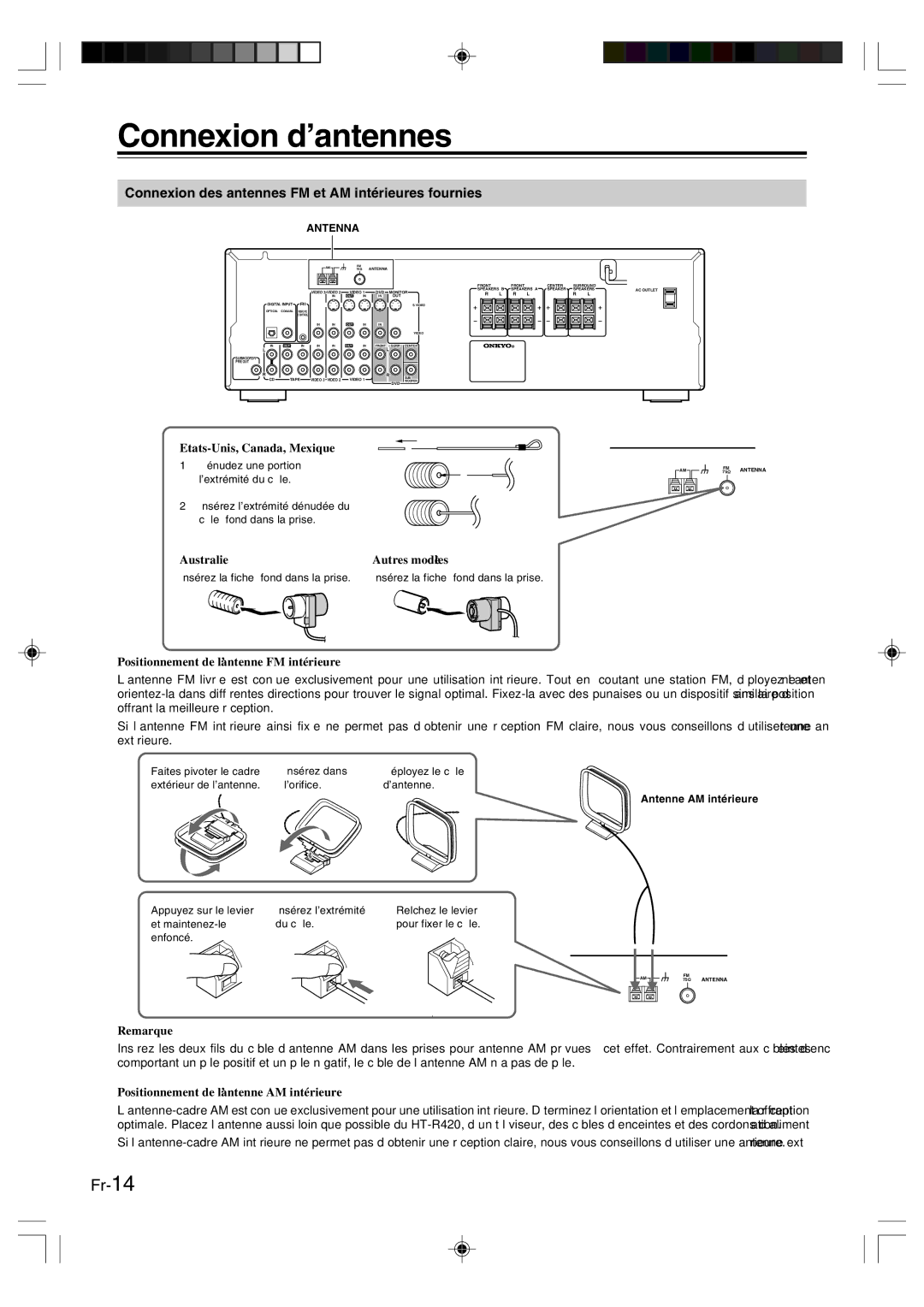 Onkyo HT-R420 manual Connexion d’antennes, Connexion des antennes FM et AM intérieures fournies 